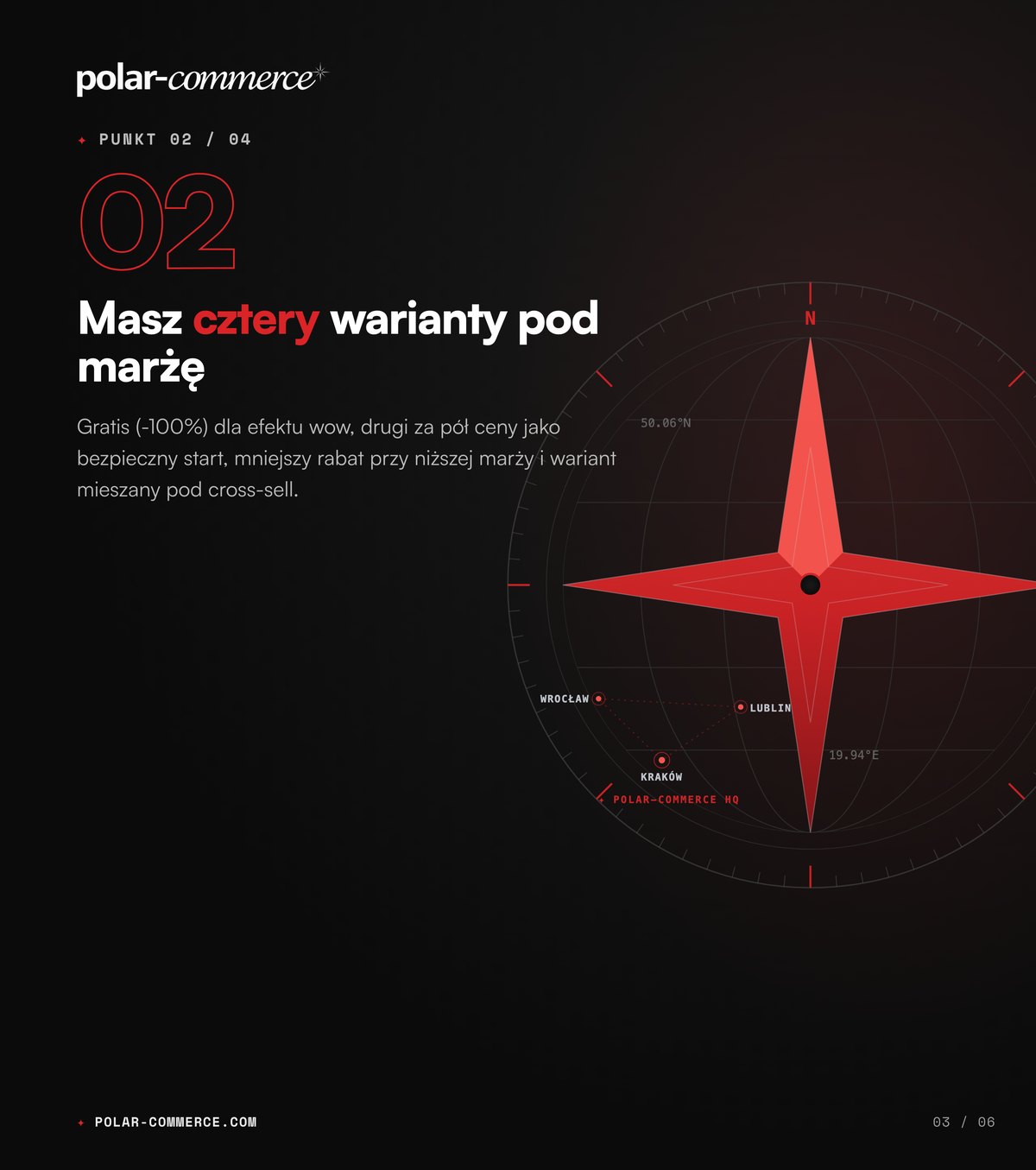 Masz cztery warianty pod marżę — Polar-Commerce
