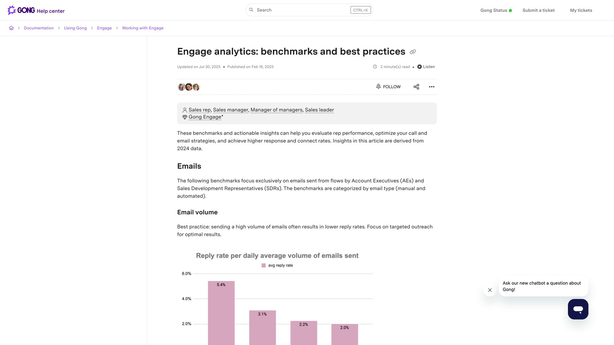 Gong sales engagement analytics benchmarks page showing afternoon email performance data and optimal send time recommendations