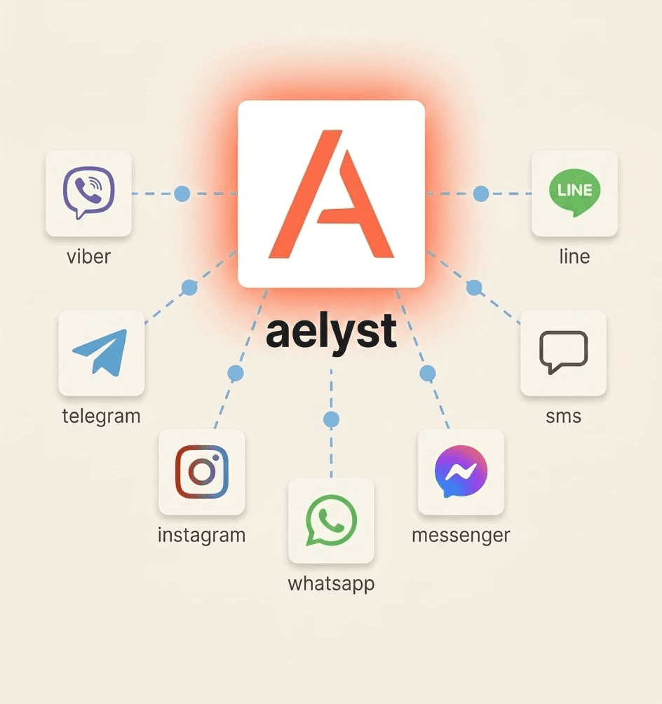 Website chat widget