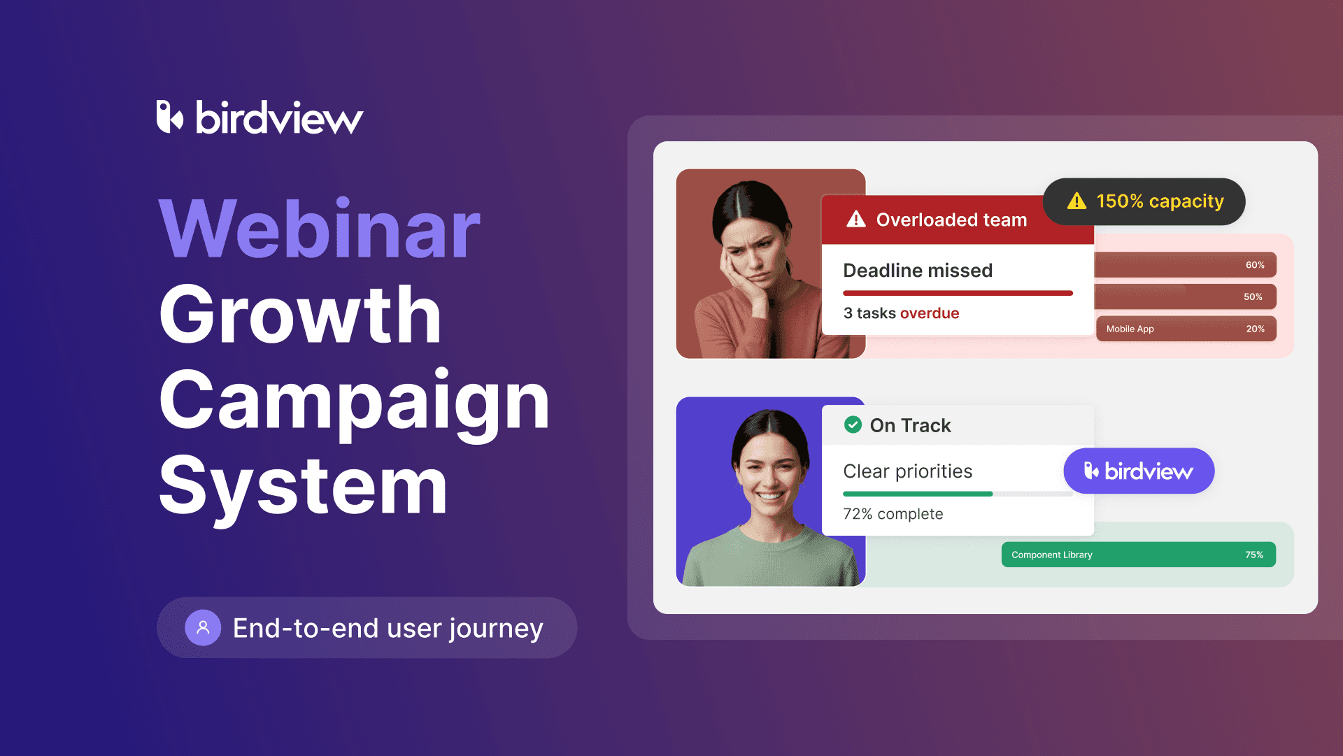 Laptop showing Orbit UI