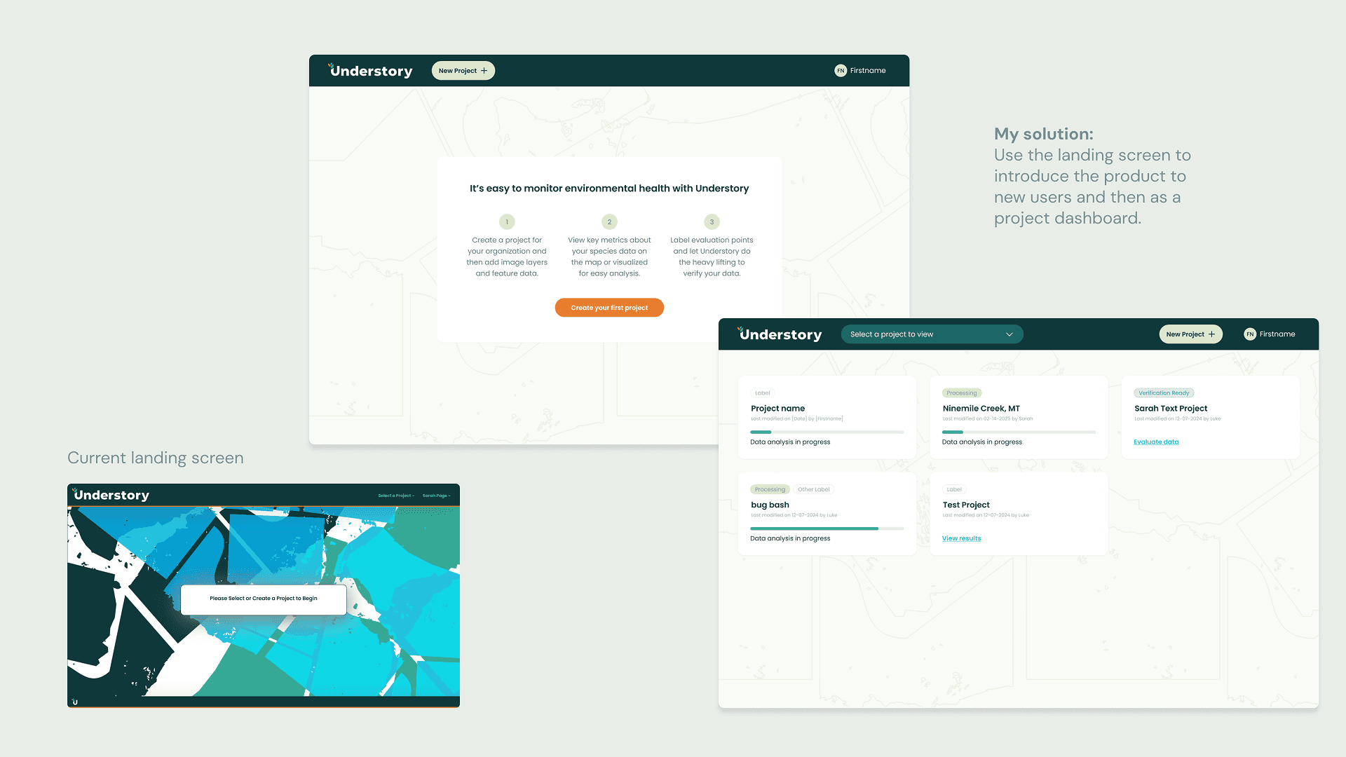 Interface redesign showing three screens for 'Understory.' Top screen highlights product benefits with a clean dashboard layout. Bottom left shows the current screen with a blue-green map design. Bottom right presents a project dashboard.