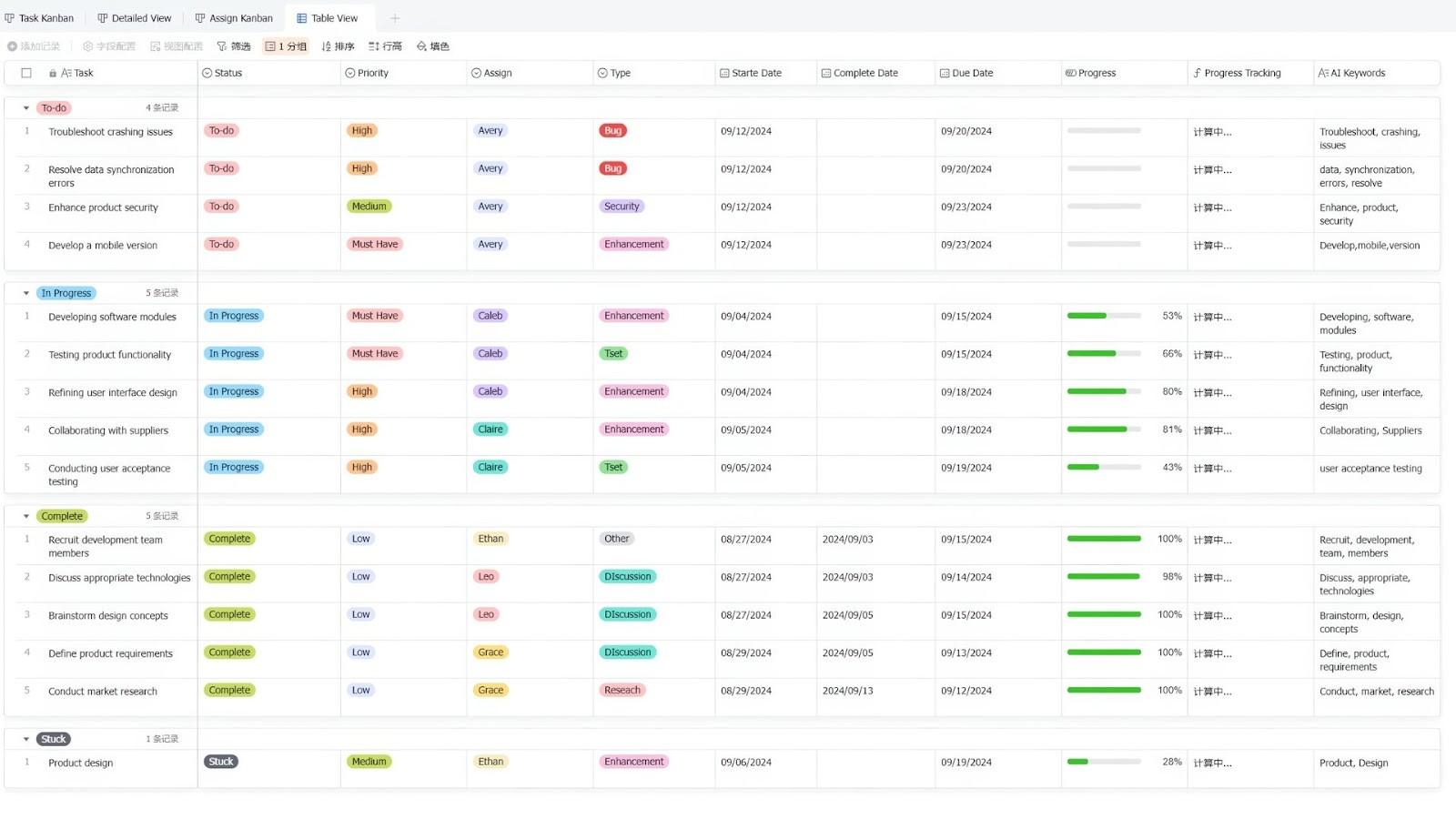 Lark Kanban board (with AI) template
