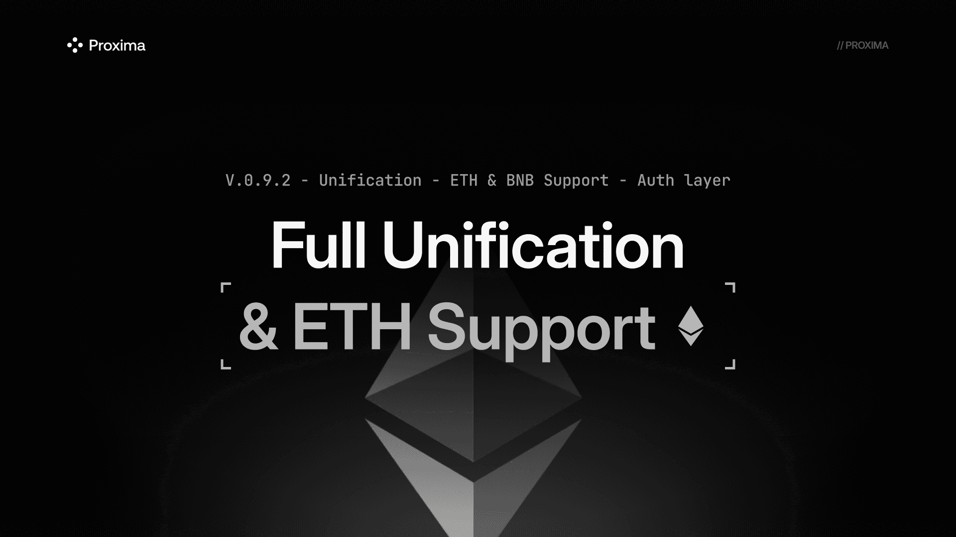 Ethereum Integration product interface preview