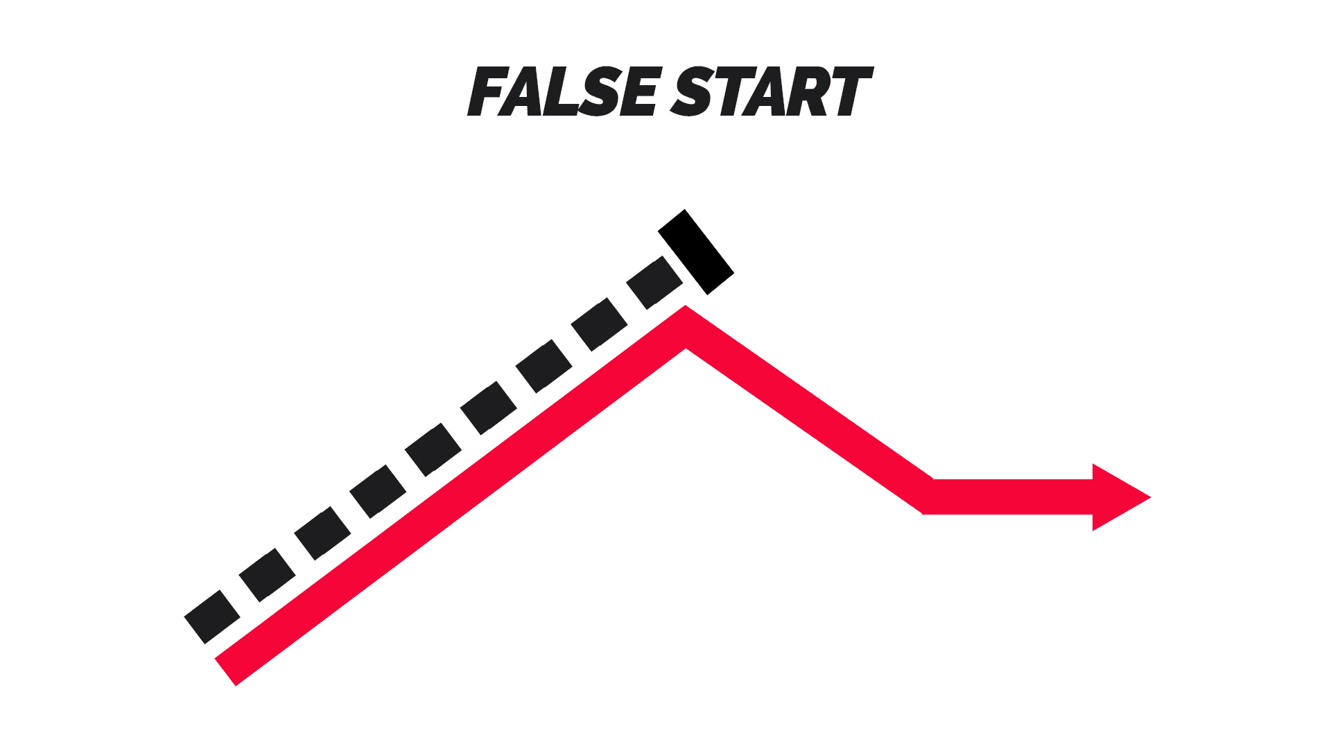 Micro storytelling technique false start