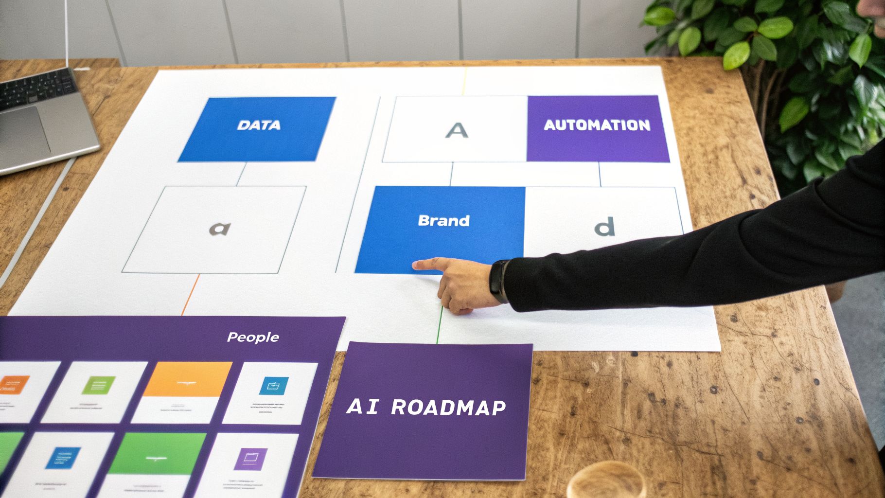 A person's hand points to 'Brand' on a strategic AI roadmap diagram with 'Data' and 'Automation'.