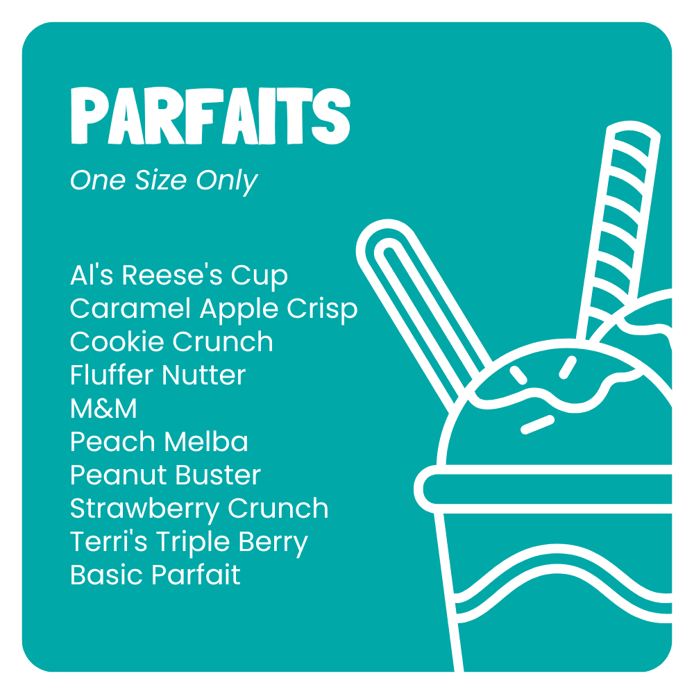 Parfait Options