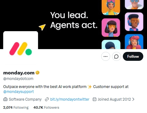 Marketing Spotlight: Mapping Monday's Marketing and Sales Tactics