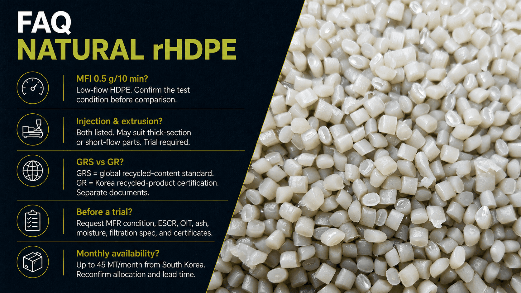 Natural rHDPE PCR pellet FAQ - conduit pipe and construction products, MFI 0.5, extrusion and injection, GRS and GR entries, 45 MT indicated availability