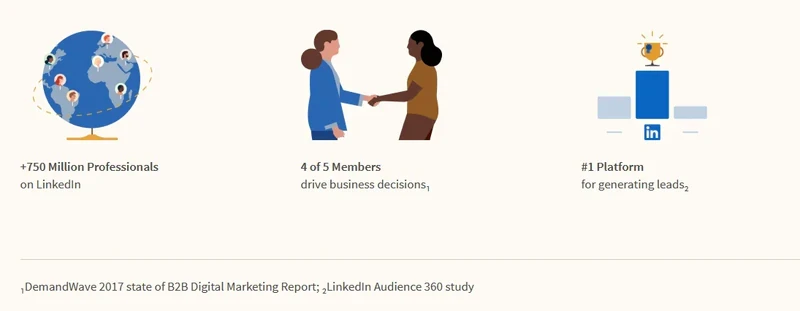 Spread the Word about Your Brand