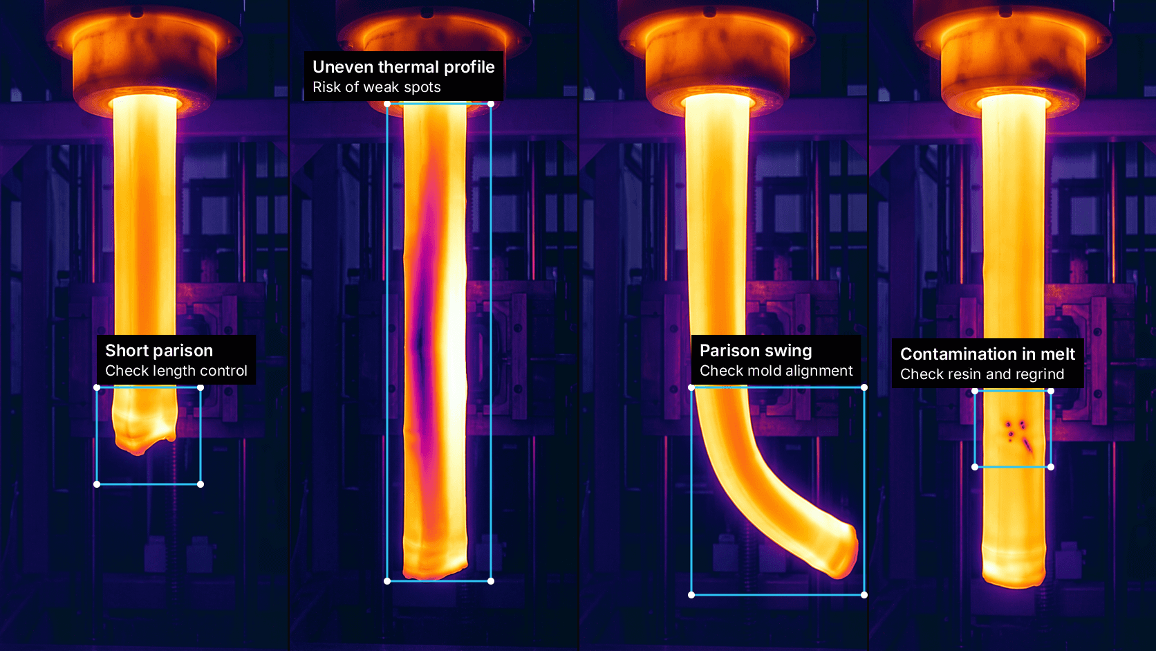 Illustrative thermal views of four extruded parisons flagged for short length, uneven thermal profile, parison swing, and contamination in the melt.