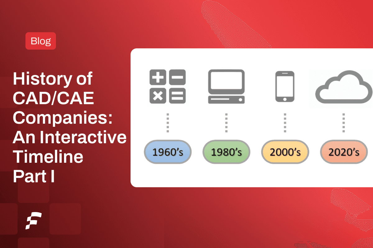 1980s and 2000s technological devices illustrated as part of an interactive timeline.