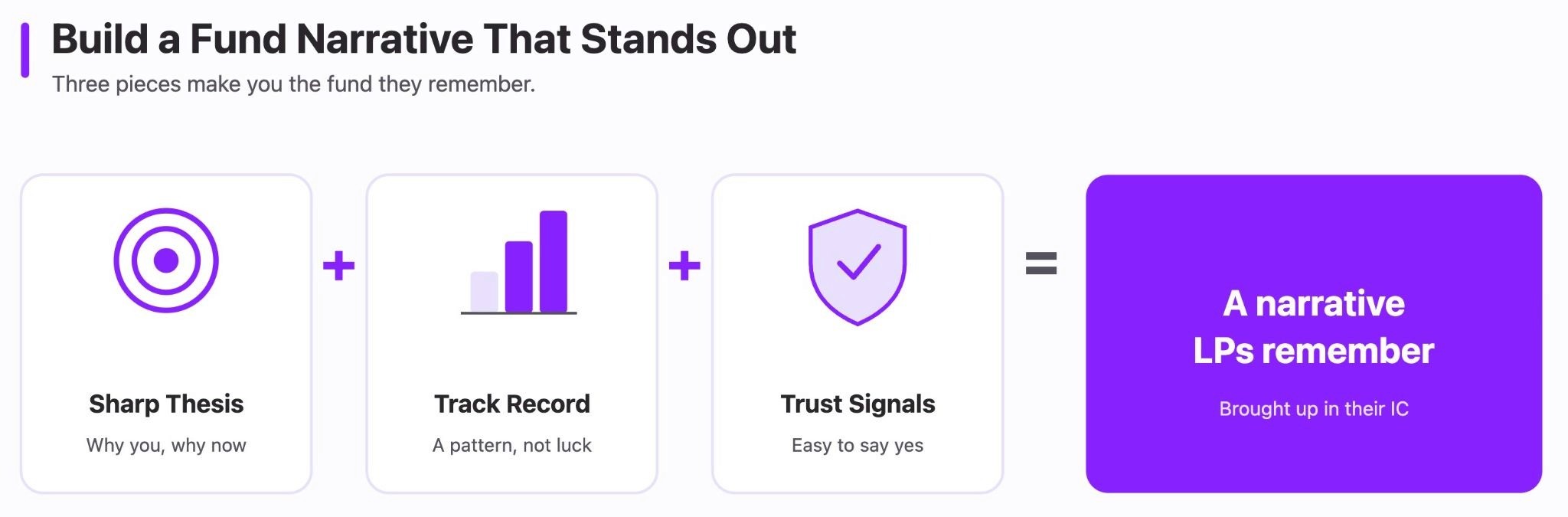 Build a Fund Narrative that Stands Out