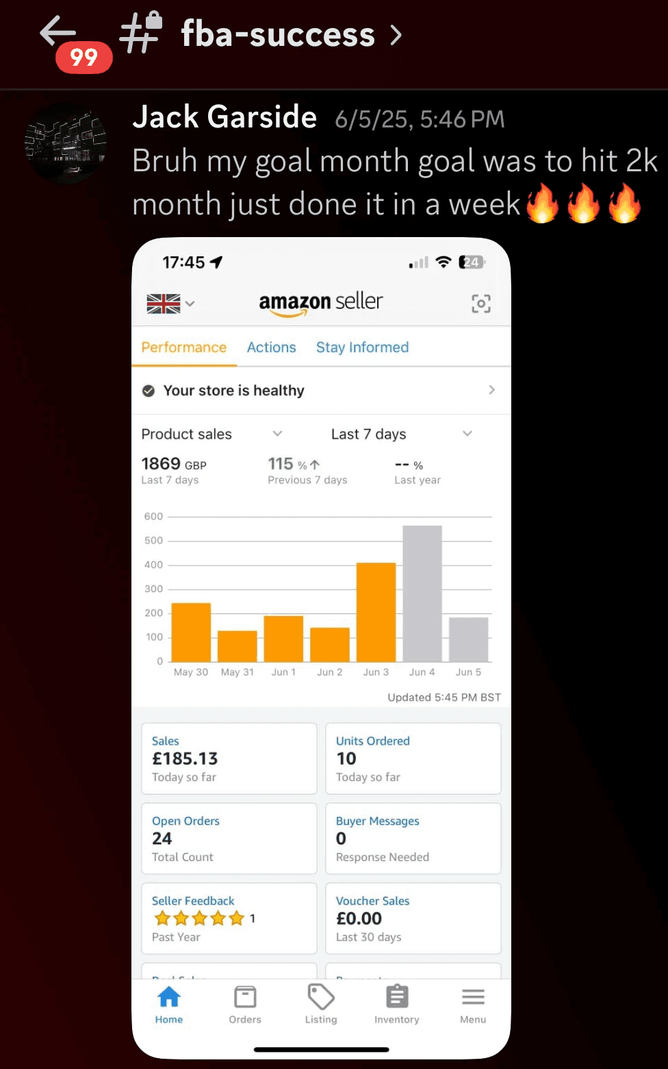 Amazon FBA seller sales results
