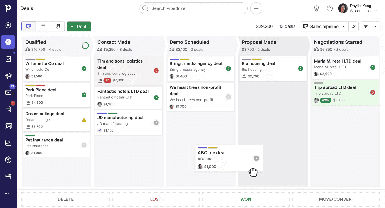 Pipedrive’s interface showing clients at different stages of the sale 