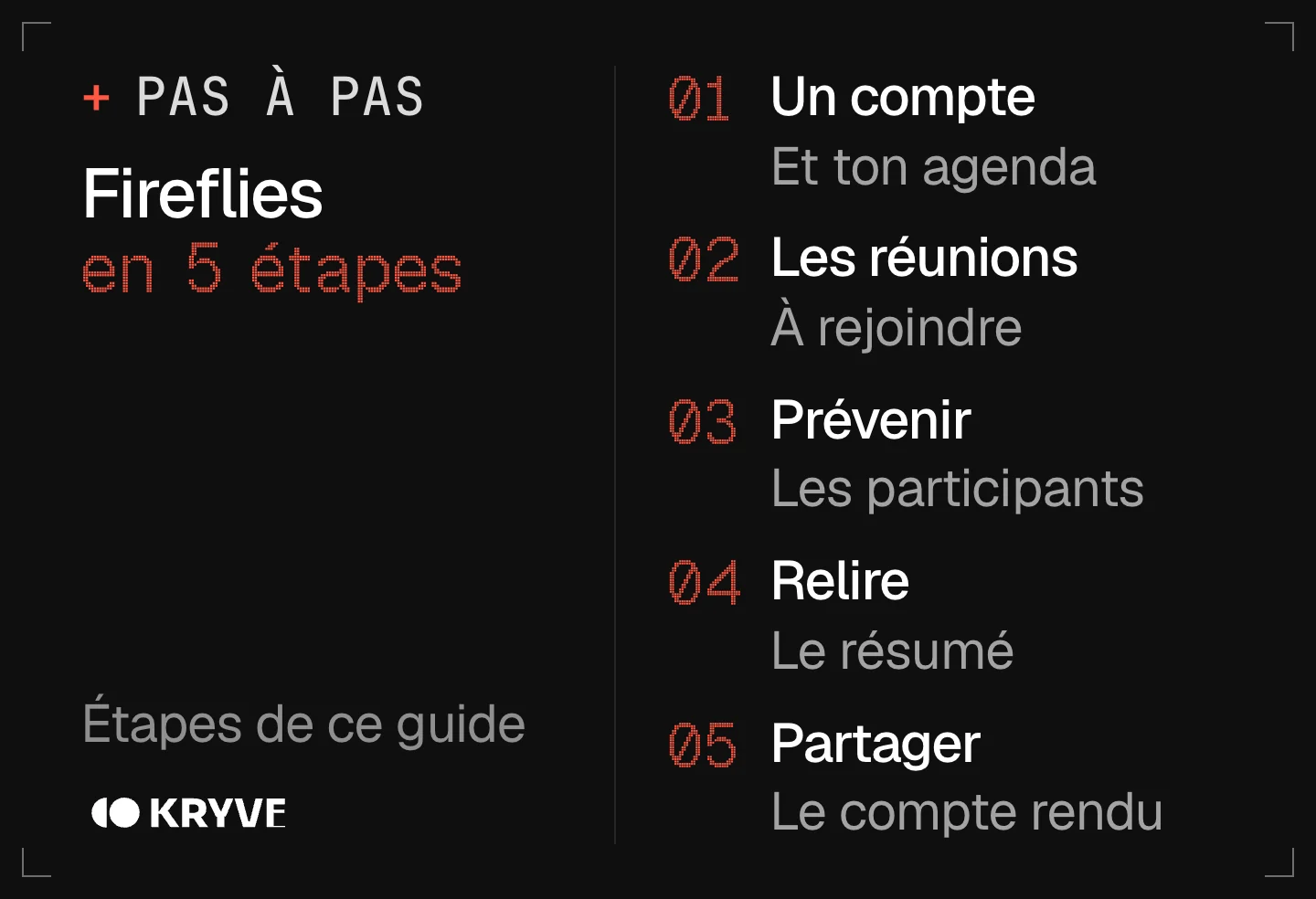 Schéma : bien démarrer avec Fireflies en 5 étapes, un compte, les réunions, prévenir, relire, partager
