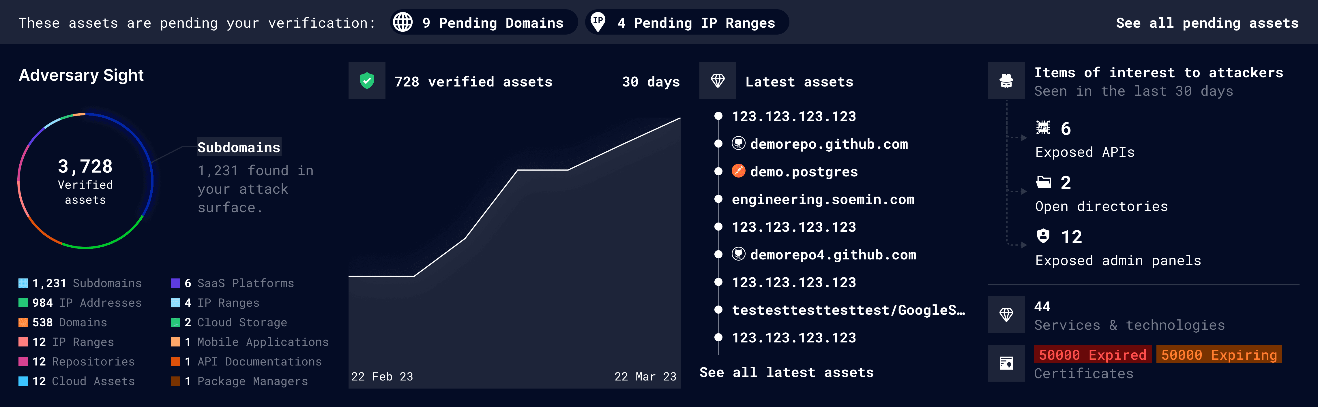 Sample project image