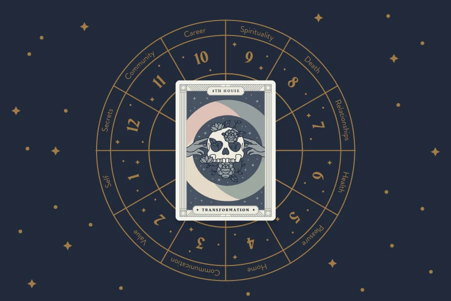 Eighth house of Zodiac thumbnail