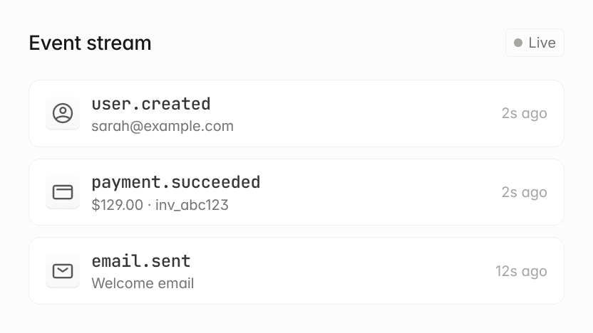 Live event stream showing user created, payment succeeded, and email sent events.