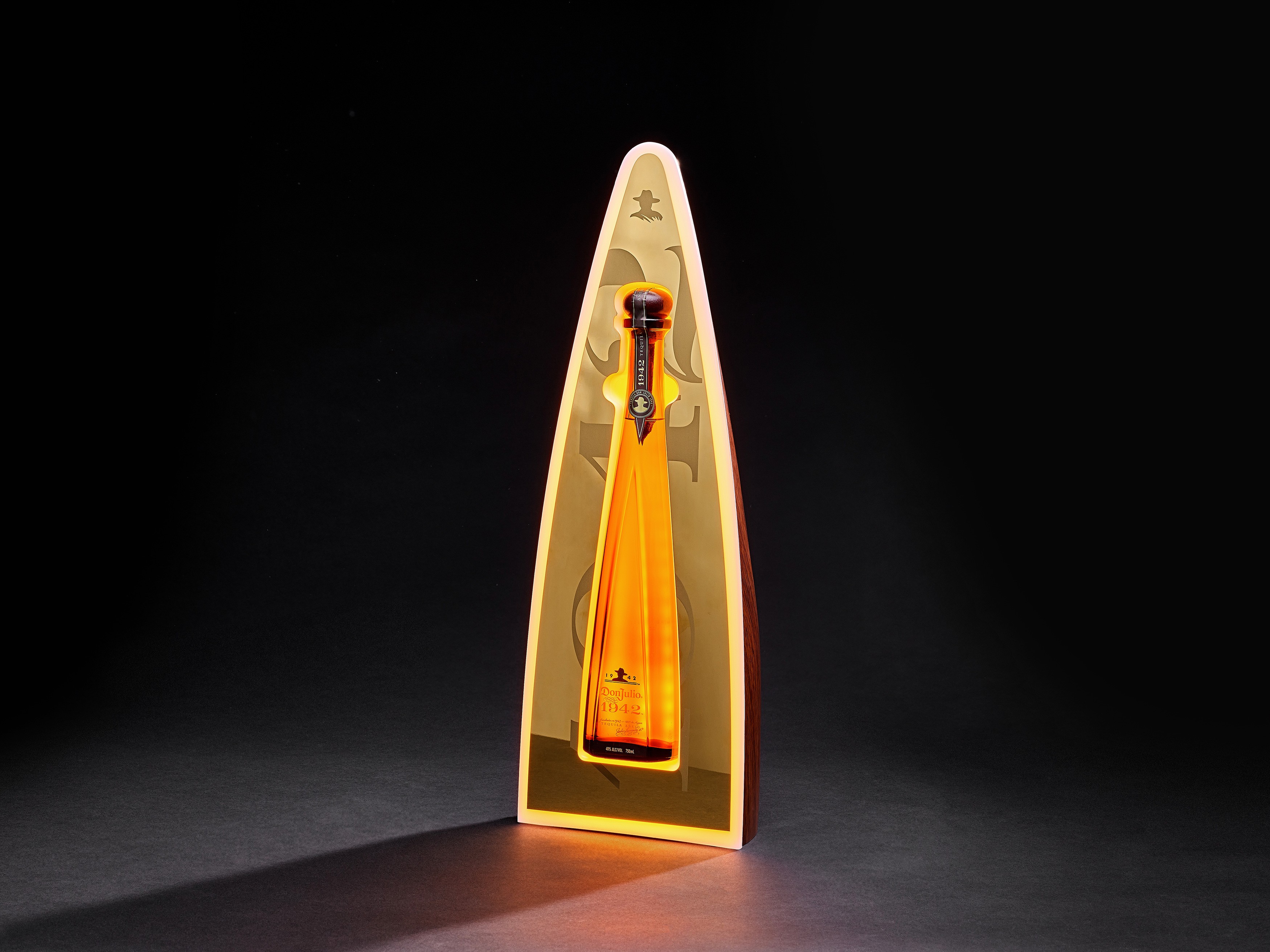 1942 Luxury Nightlife Tools 