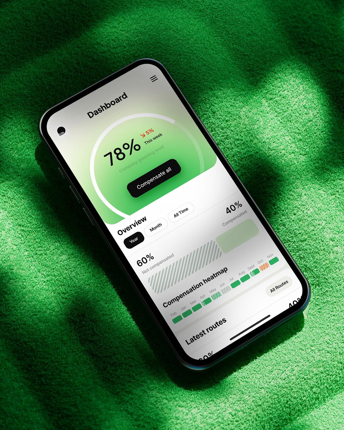UX / UI Product Design