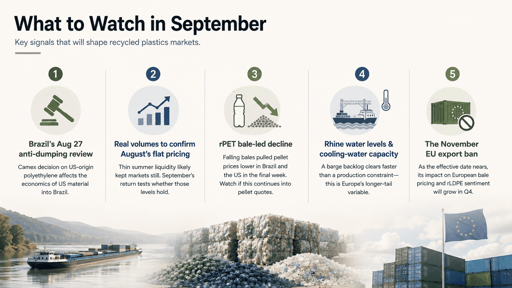 What to watch in September 2026 for recycled plastics — Brazil anti-dumping review, rPET bales, Rhine levels, EU export ban