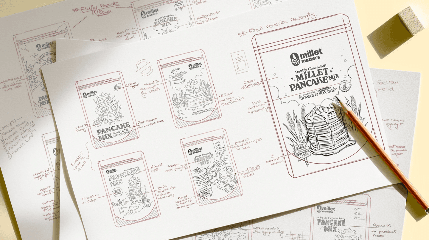 Portfolio project image