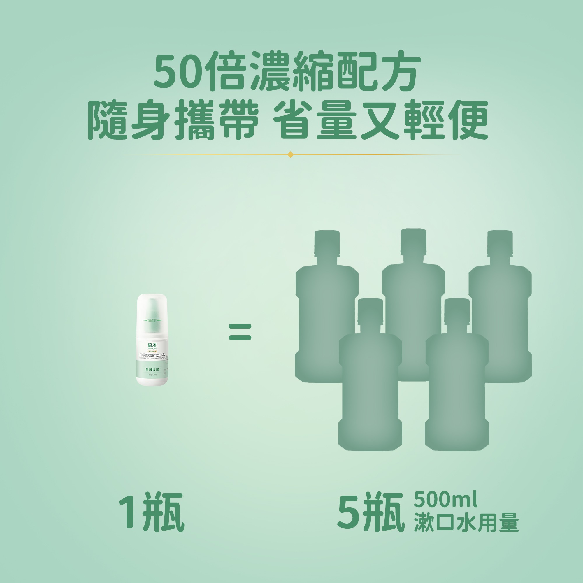 自調型濃縮漱口水