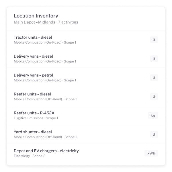 Inventory setup in the GHG Metric fleet emissions calculator: tractor units – diesel, delivery vans – diesel and more