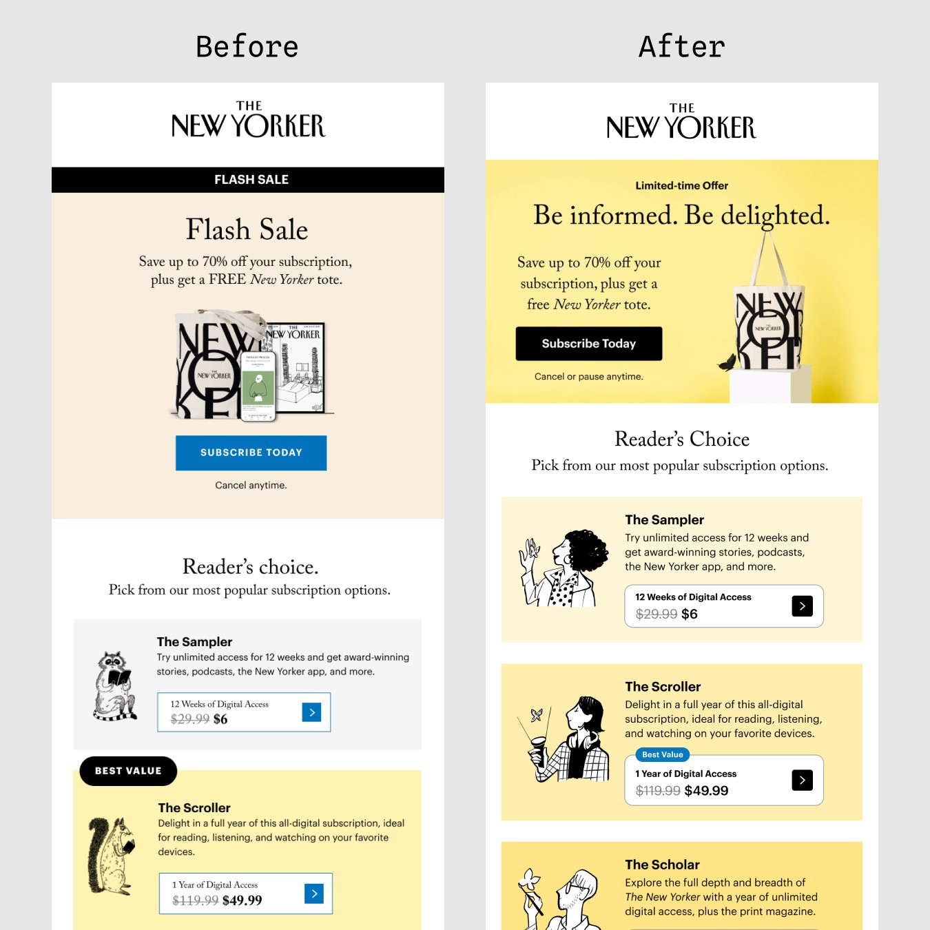 Comparison between old and new design of The New Yorker's evergreen marketing email.