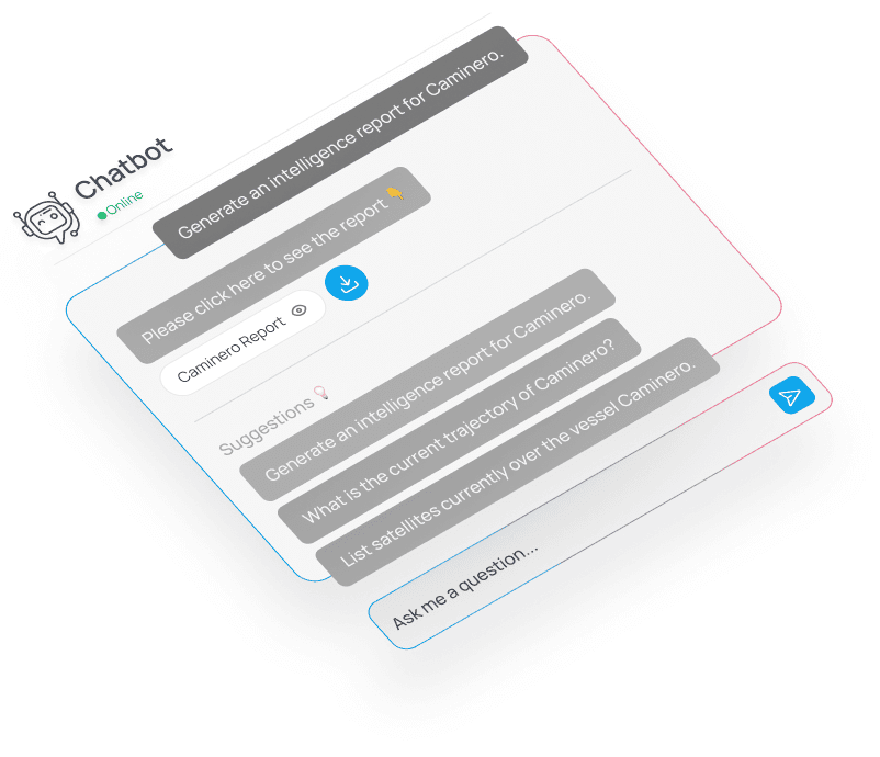 Drag and drop functionality