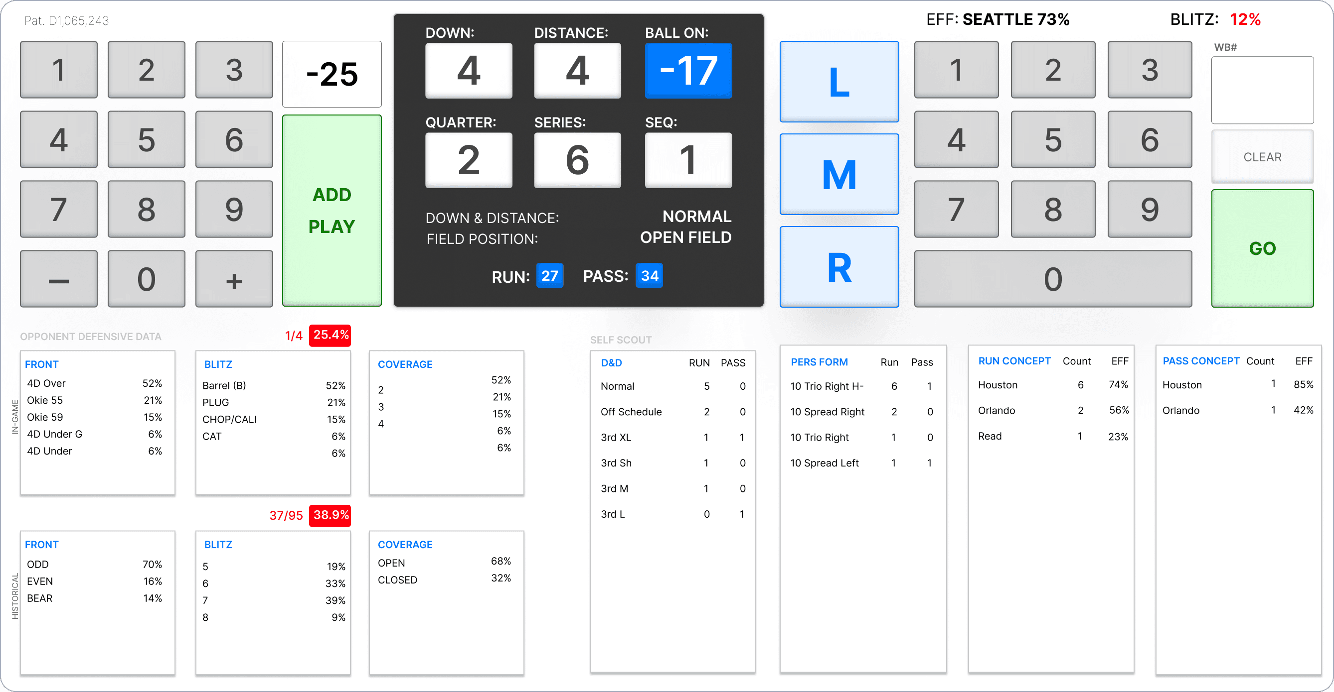 Interactive Modern Football interface showing score tracking, concept success, and tagging tools in real time