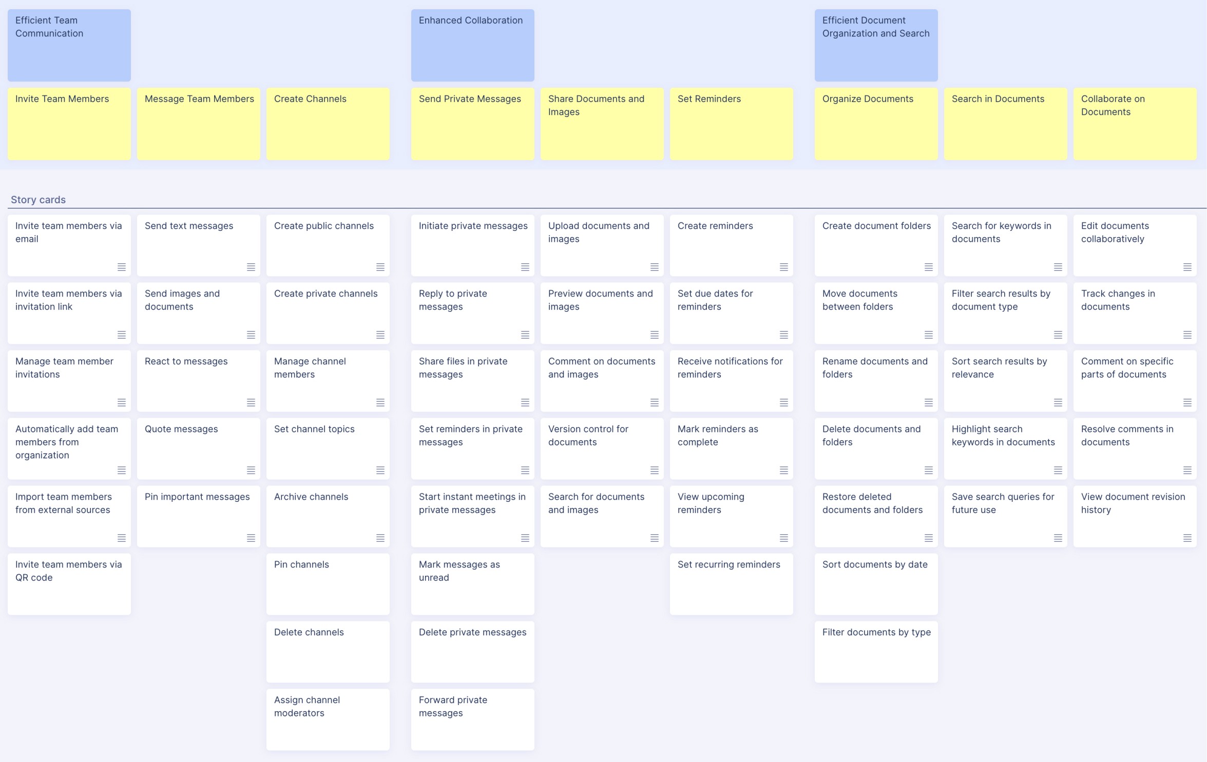 user story map example - team messaging platform