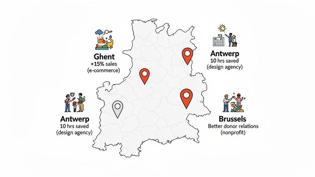Map of Belgium illustrating four business success stories with data points in Ghent, Antwerp, and Brussels.