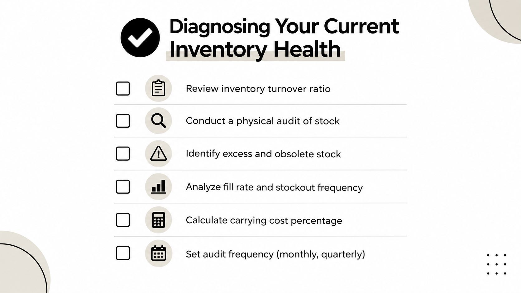 A checklist for diagnosing inventory health, including tasks like reviewing turnover, physical audits, and analyzing stock metrics.