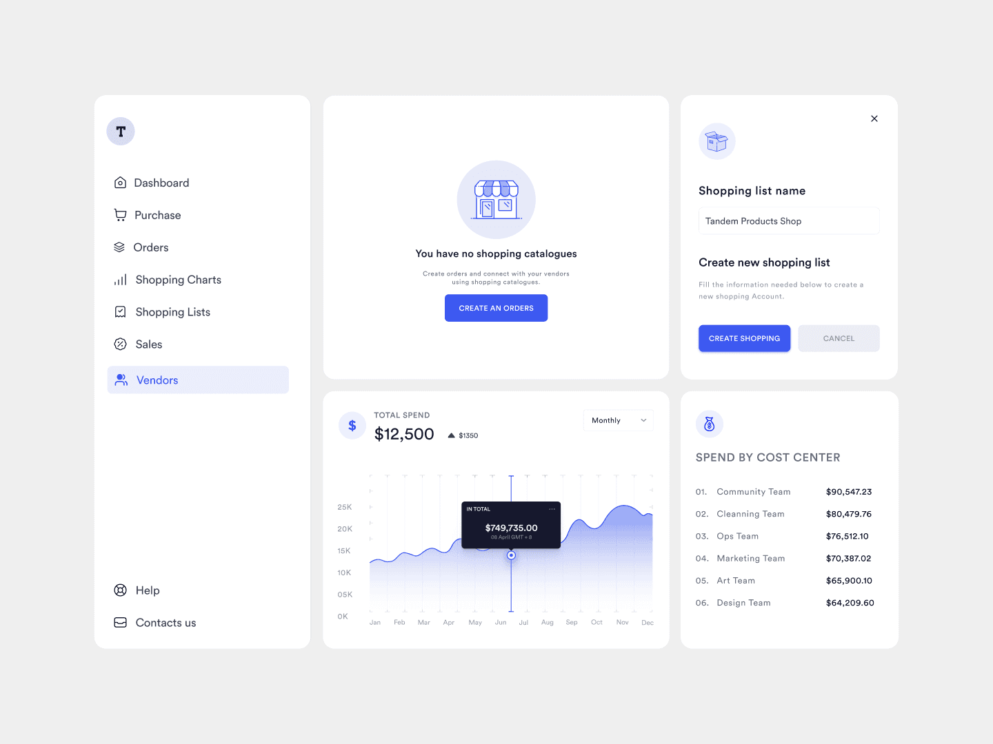 View Tandem Case Study