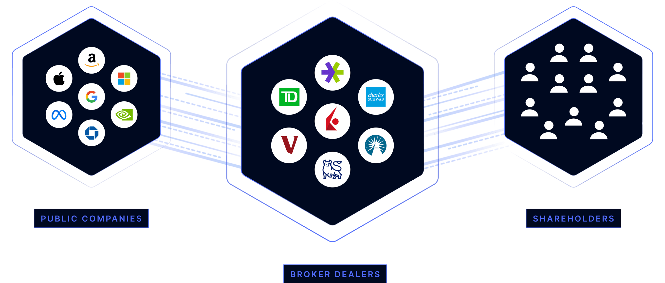 A vibrant, glossy purple 3D abstract shape with swirling, wavy surfaces, resembling a twisted, smooth sculpture, floating against a plain backdrop.