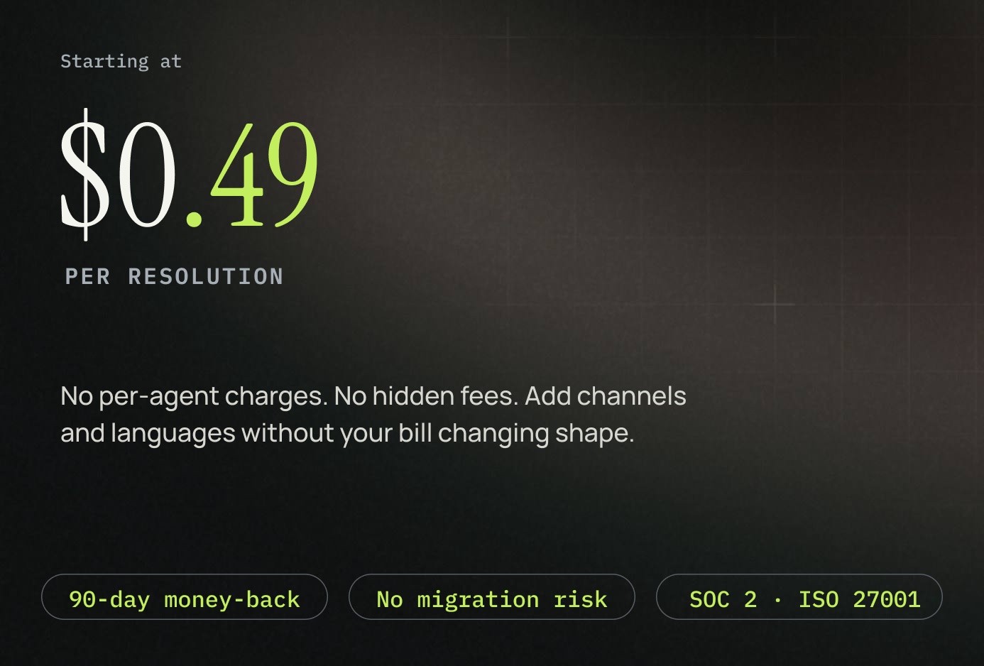 Fini per-resolution pricing starting from $0.49, no per-agent charges