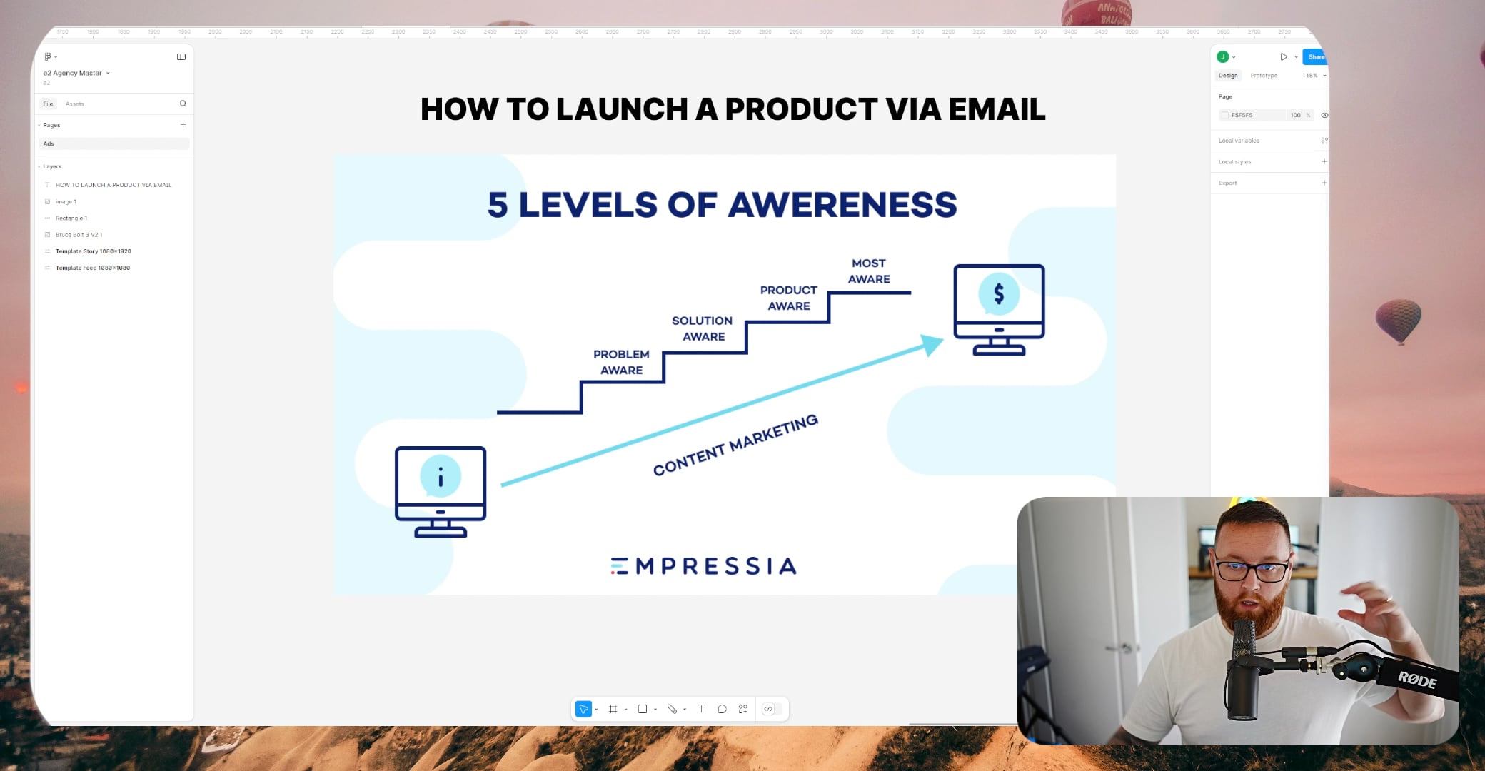 How To Launch a Product Via Email and SMS