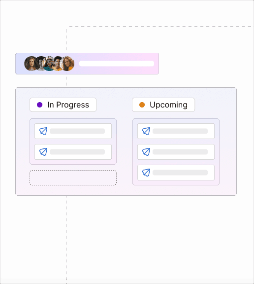Roadmap sharing in Lane