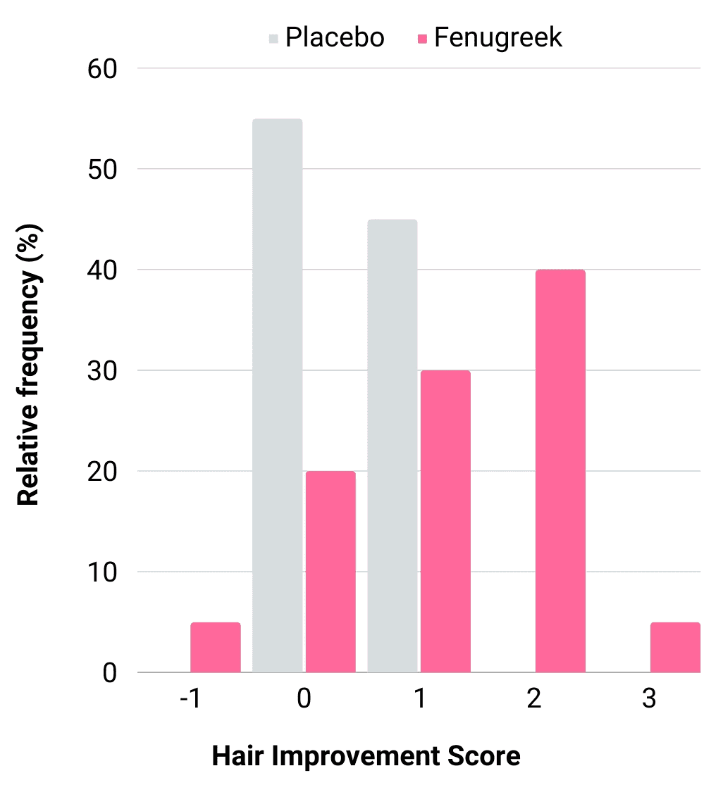 An illustration from Carlos Gomes Cabral