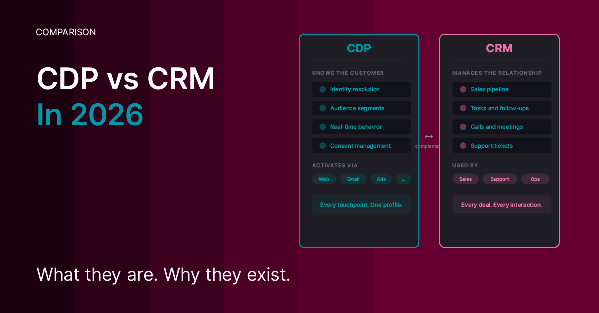 Asteroad article cover — CDP vs CRM in 2026, what they are and why they exist