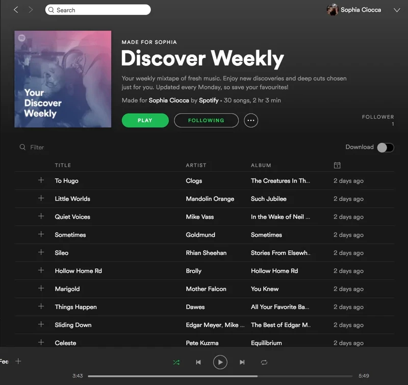 Spotify