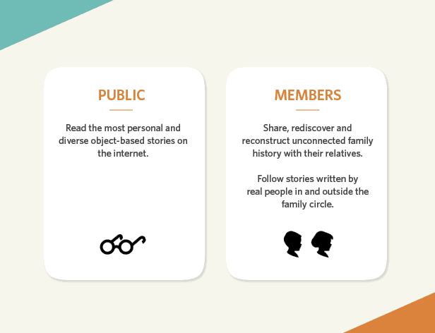 The image presents two distinct sections: "PUBLIC" and "MEMBERS." The "PUBLIC" section encourages users to read personal and diverse object-based stories online. It includes a black icon of glasses. The "MEMBERS" section promotes sharing, rediscovering, and reconstructing family history with relatives. It features two black silhouettes representing heads. The background is a light beige or cream color with a teal-colored triangle in the top left corner.