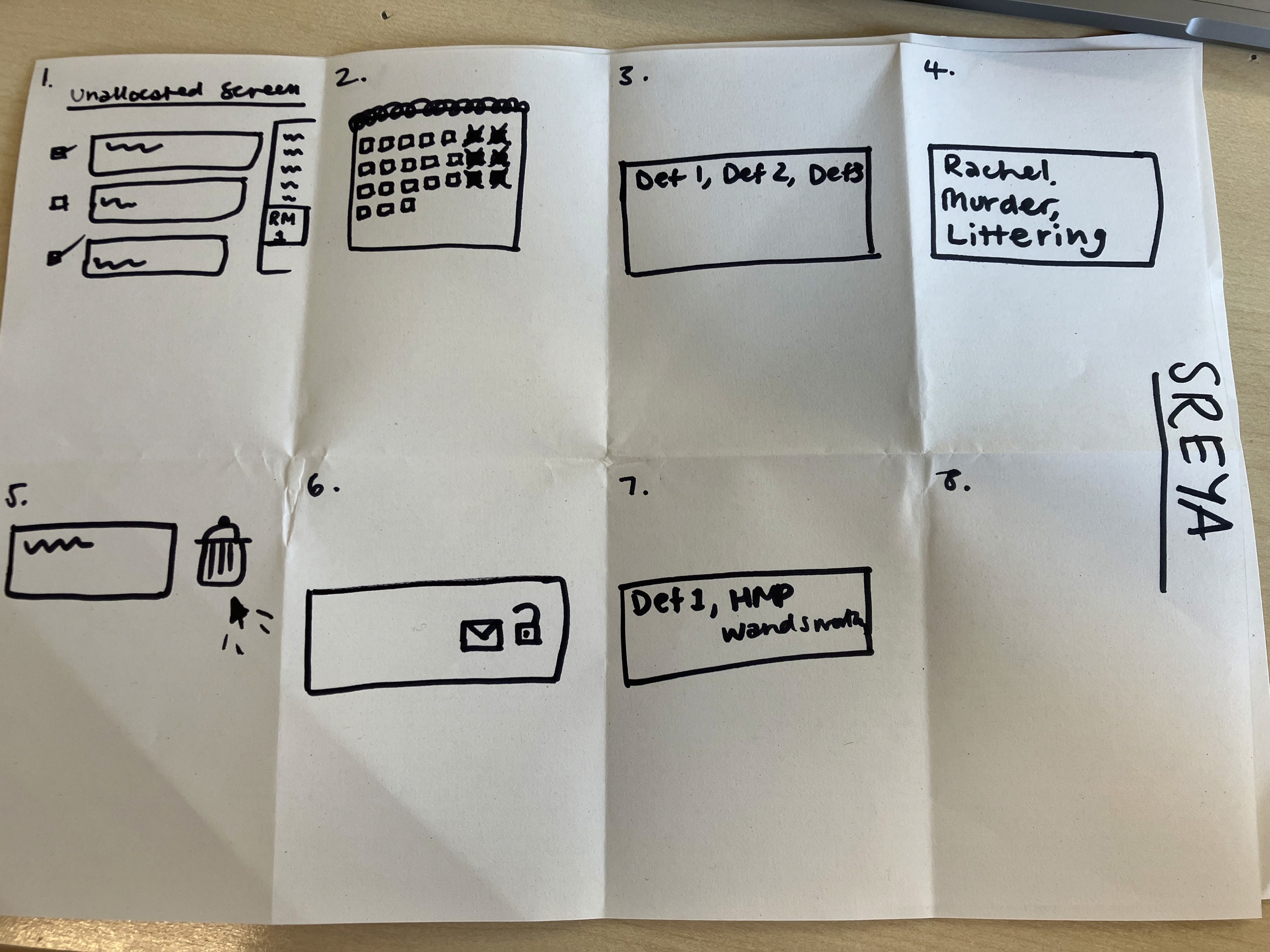 Sketch of a participant of the 'Crazy 8' ideation workshop showing a paper divided in 8 sections, each containing sketches