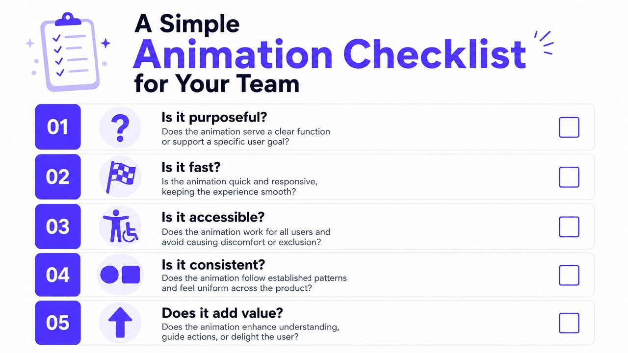 A checklist graphic for user interface animation featuring five key considerations for designers and developers.