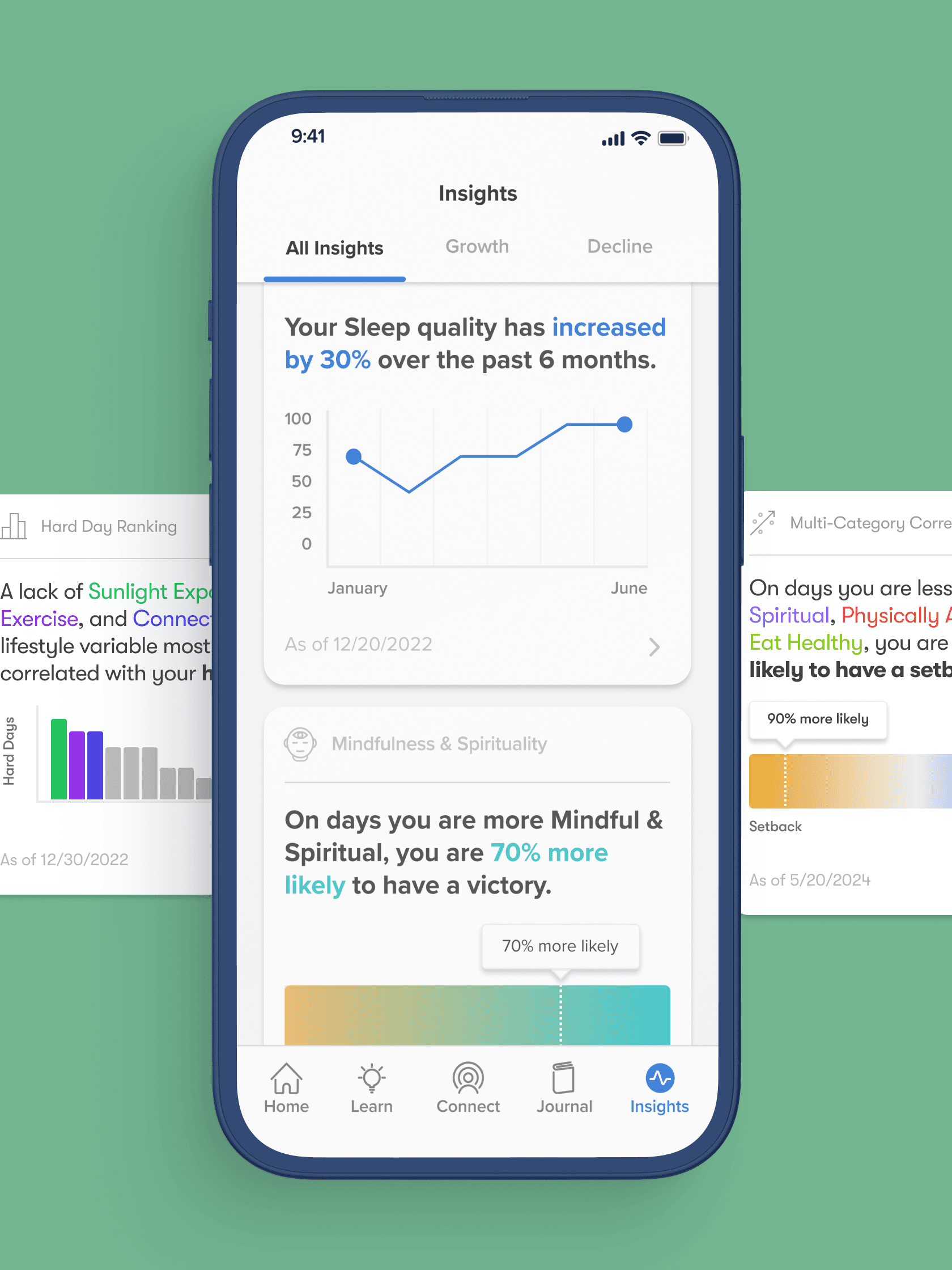 An image of a mockup of the Impact Suite app on a phone. It shows the feature called Insights, where Imapct Suite serves up valuable insights about data that can help students in their wellness journey.