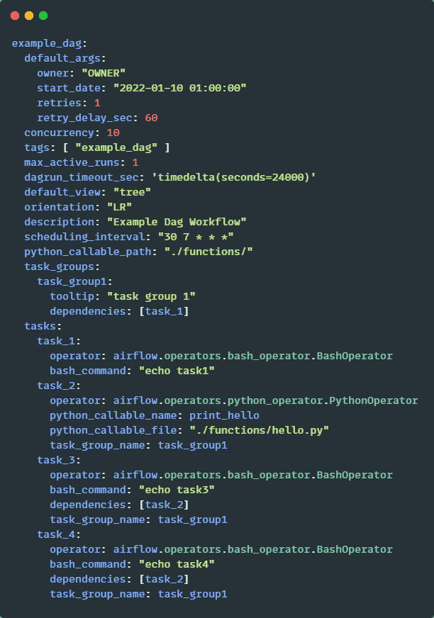 Configuration code snippet for an Airflow DAG named 'example_dag' with default arguments, task groups, and multiple tasks defined using Bash and Python operators, each with specific commands and dependencies outlined