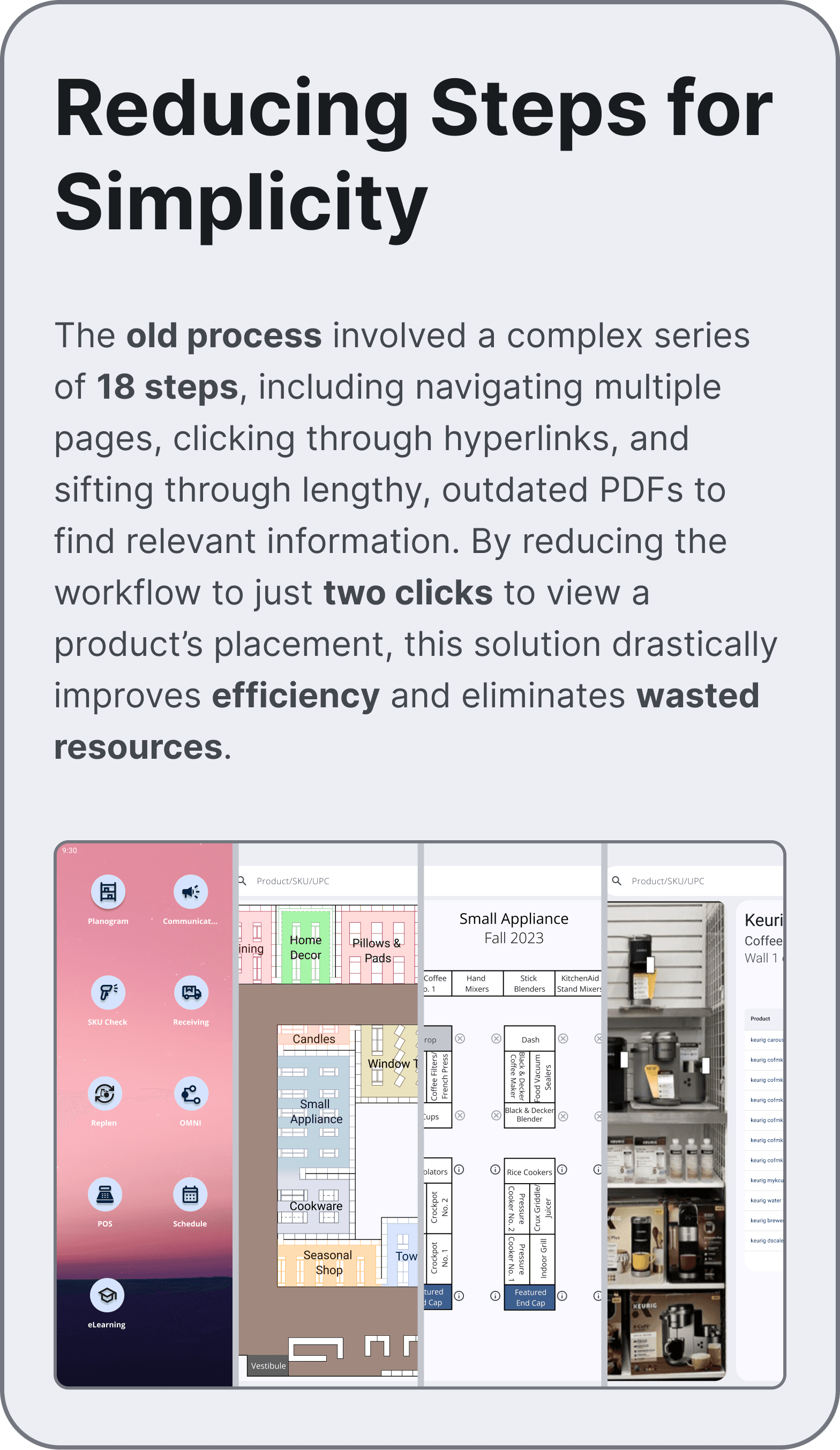 A series of four app screens showing the progression from a main menu to a store floor plan, then to a detailed product shelf planogram.