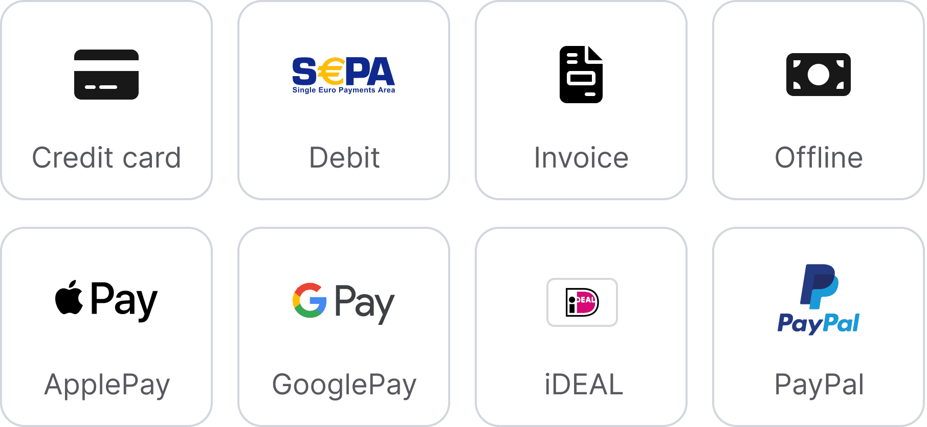 anny bietet alle gängigen Zahlungmethoden über Stripe an