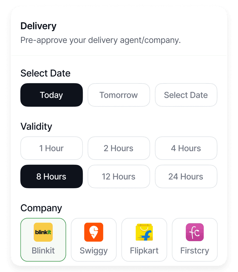 dashboard showing work‑hour analysis line graph.